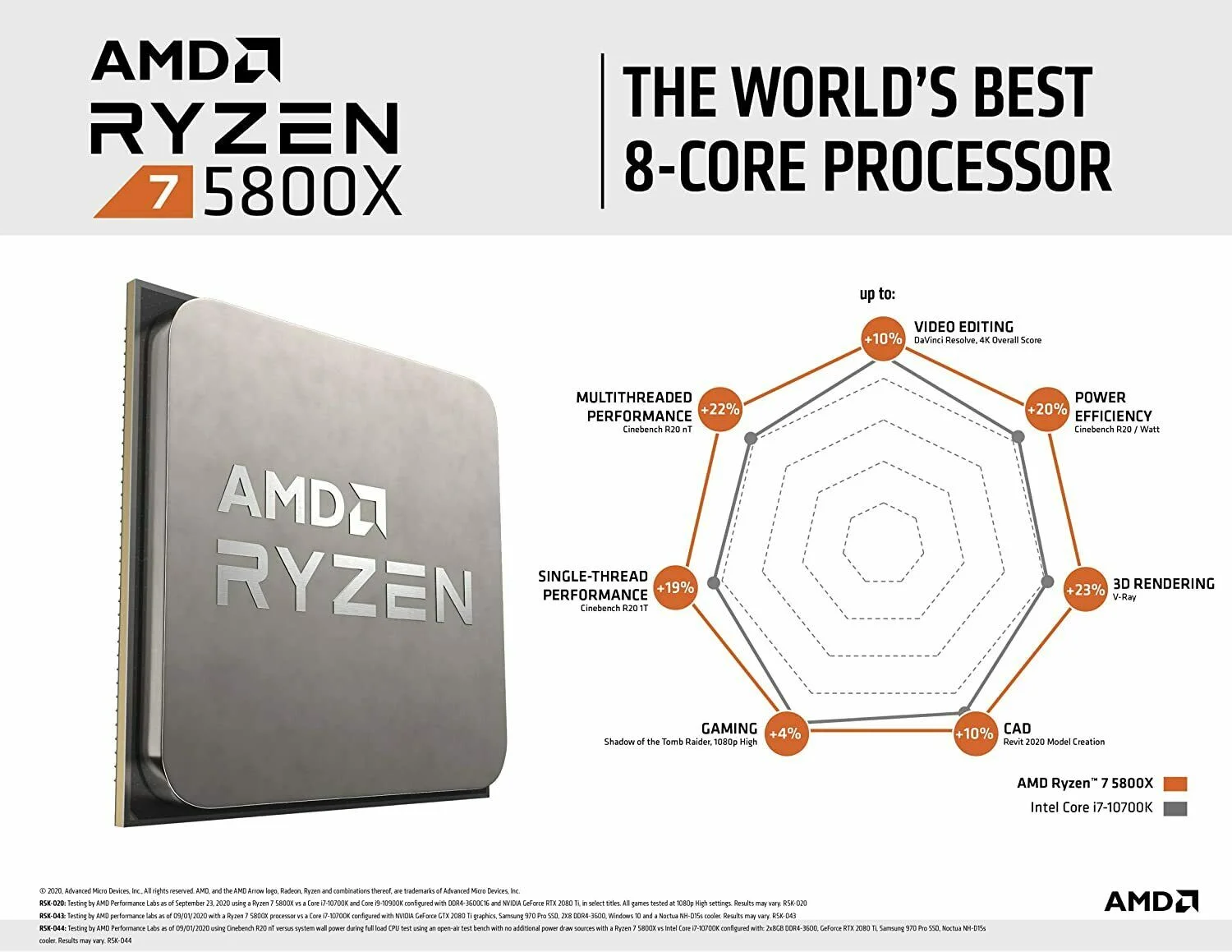 معالج سطح المكتب AMD Ryzen 7 5800X ثماني النواة 16 خيطًا - 8 أنوية و 16 سنًا, 3 image