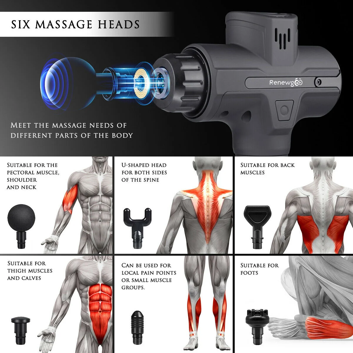 Renewgoo Percussion Massager Cordless Impulse Deep Tissue Vibration Body Muscle, 5 image