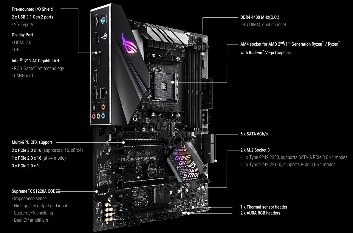 Asus ROG Strix B450-F Gaming لوحة أم, 2 image