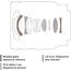 TAMRON 11-20MM F/2.8 DI III-A RXD for Sony E APS-C Mirrorless Cameras, 5 image